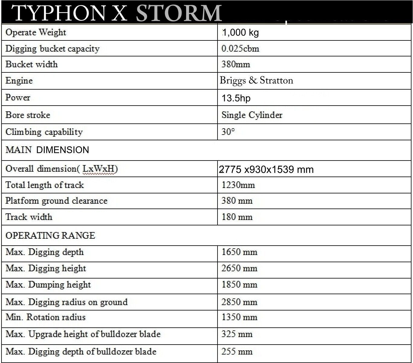 TYPHON TERROR X STORM 1 Ton Kit - Image 6