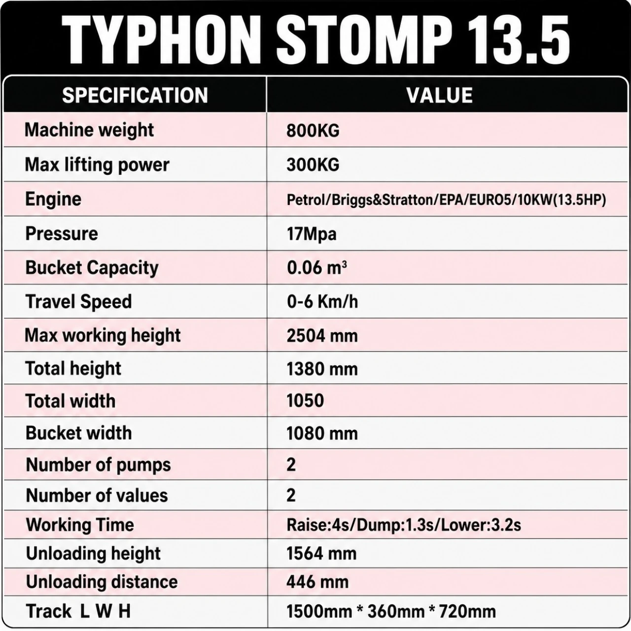 Brand New TYPHON STOMP 1,760lbs Mini Skid Steer 13.5hp Gas EPA Engine USA - Image 2