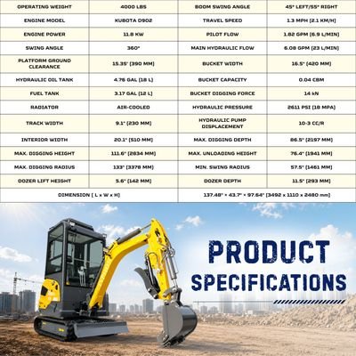 TYPHON TERROR XVII PRO Prestige Edition Mini Excavator 4000LB Kubota D902 Diesel, Enclosed Cab with AC/Heat, Hydraulic Thumb - Image 3