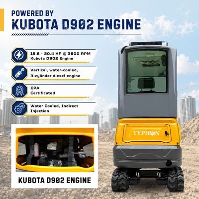 TYPHON TERROR XVII PRO Prestige Edition Mini Excavator 4000LB Kubota D902 Diesel, Enclosed Cab with AC/Heat, Hydraulic Thumb - Image 4