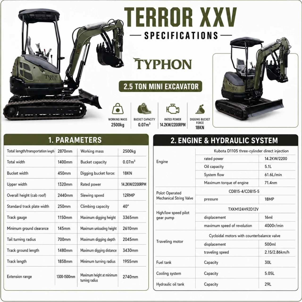 TYPHON TERROR XXV 2.5 Ton Mini Excavator KUBOTA Diesel Engine USA - Image 2