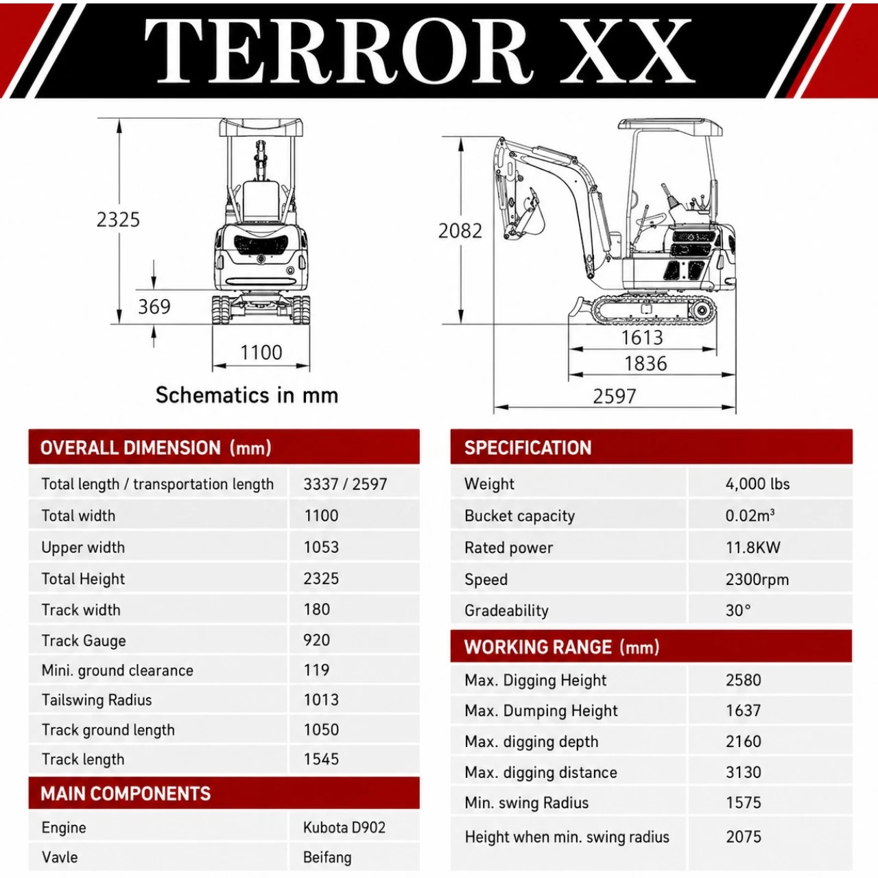 2025 4,000 lb TYPHON TERROR XX Mini Excavator Rubber Track with Kubota D902 Diesel Engine USA - Image 2