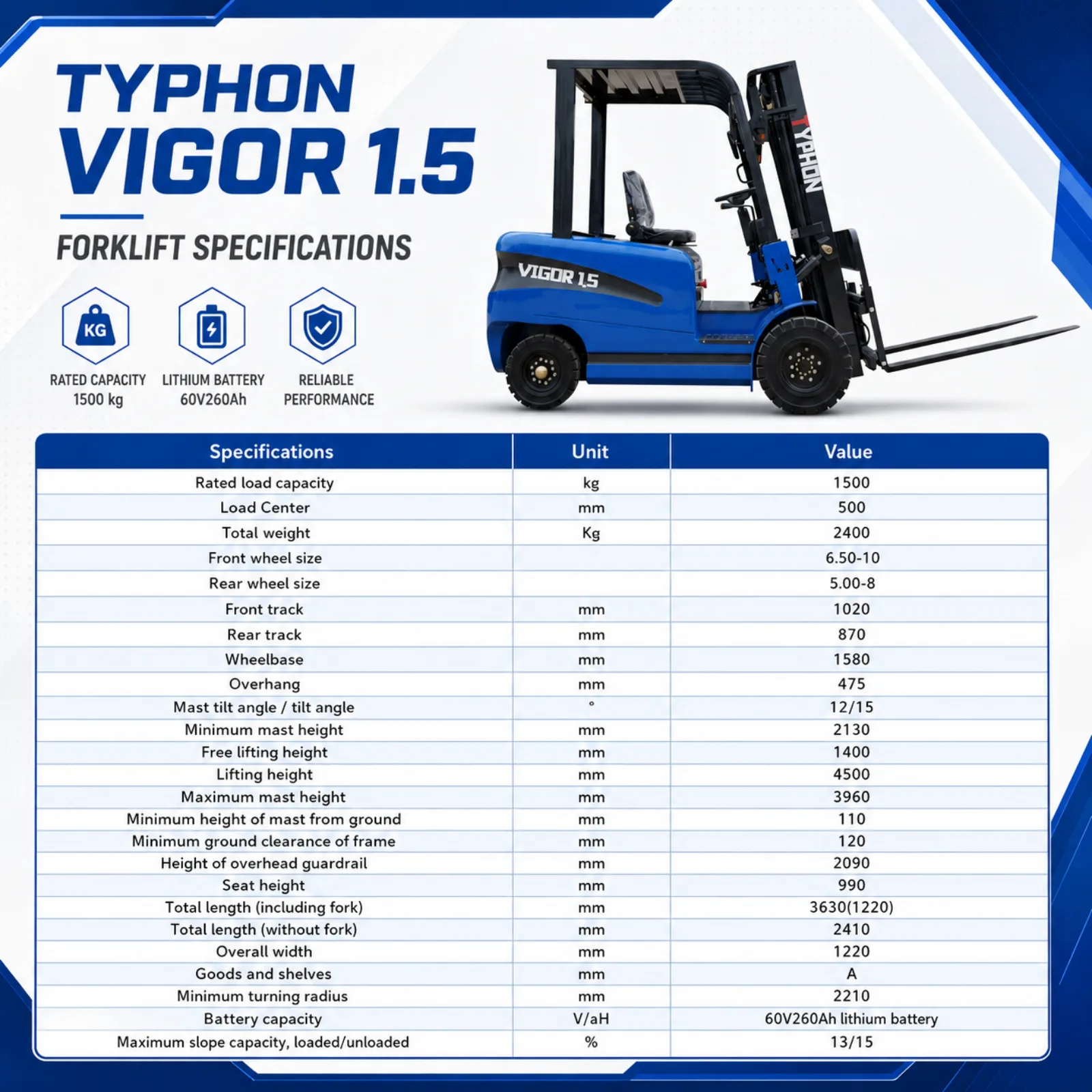 New 2026 TYPHON VIGOR 1.5 Blue Electric Forklift 1.5 Ton Lifter Lift Truck Jitney Hi-Lo - Image 2
