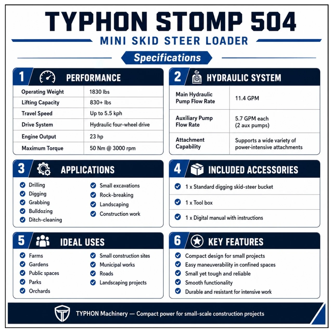 Brand New TYPHON STOMP 1,800lbs Mini Skid Steer 23.5HP Wheel Gas EPA B & S Engine USA - Image 2