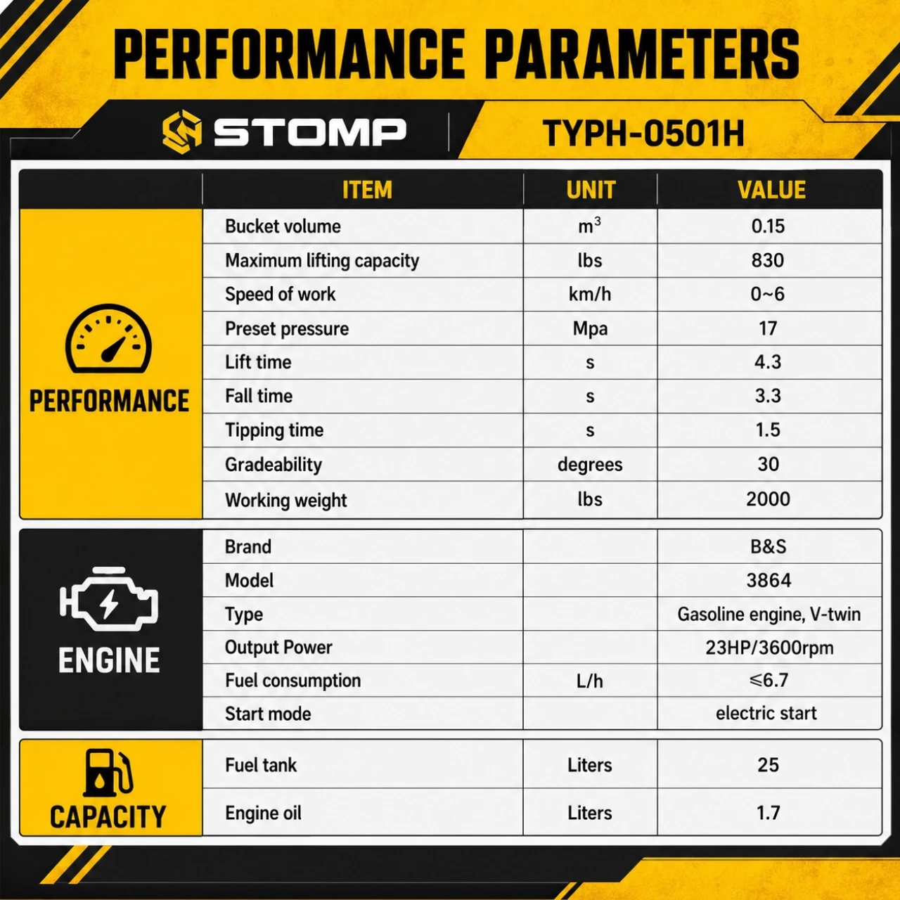 Brand New TYPHON STOMP 1,800lbs Mini Skid Steer 23.5HP Gas EPA Engine USA - Image 2